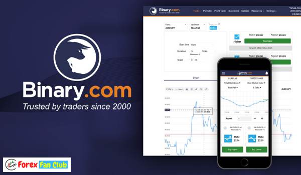Binary.com - Sàn Binary option lâu đời nhất