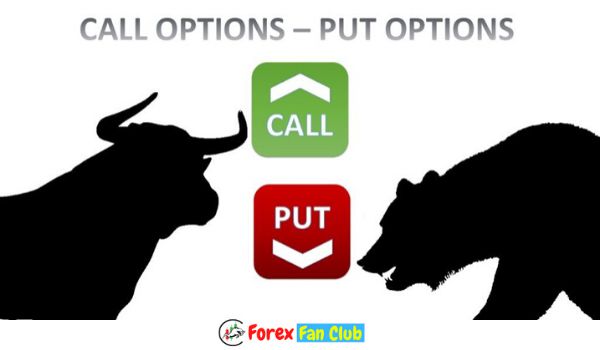 What are binary options?