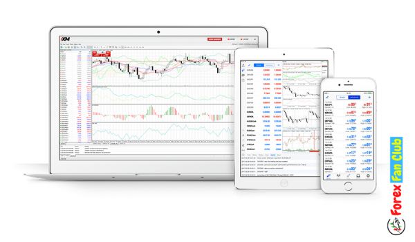 Xm trading Platform